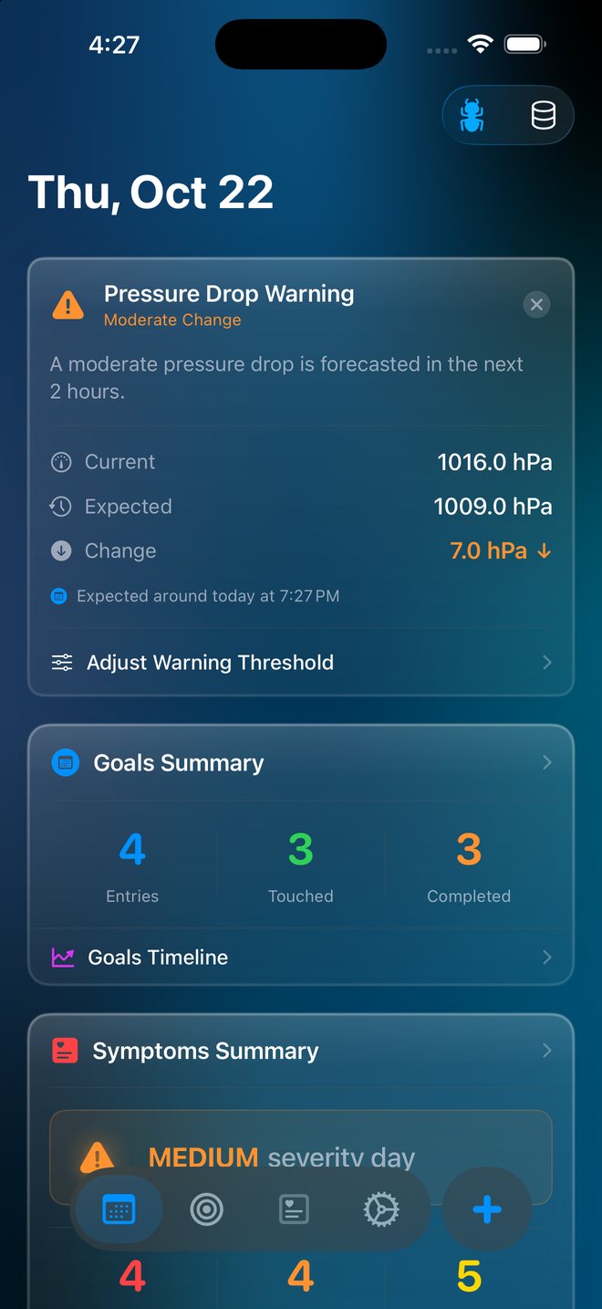 The Today dashboard with a pressure drop warning, goals, symptoms and streaks
